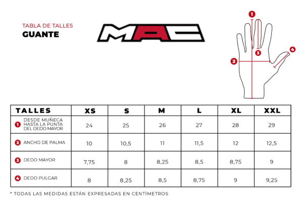 guantes mac atomic